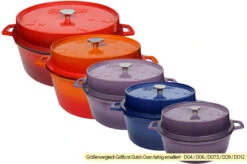 Grillfürst Emaillierter Dutch Oven Ohne Füsse DO4 - Blau 11 Grillfürst Emaillierter Dutch Oven Ohne Füsse DO4 - Blau -Outdoor-Grillladen Grillfuerst Dutch Oven farbig emailliert Groessenvergleich 10