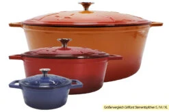 Grillfürst Dutch Oven Sternentöpfchen / Gusseisen Bräter - Emailliert - S - Orange 11 Grillfürst Dutch Oven Sternentöpfchen / Gusseisen Bräter - Emailliert - S - Orange -Outdoor-Grillladen Grillfuerst Sternentoepfchen Gusseisen Groessenvergleich 4