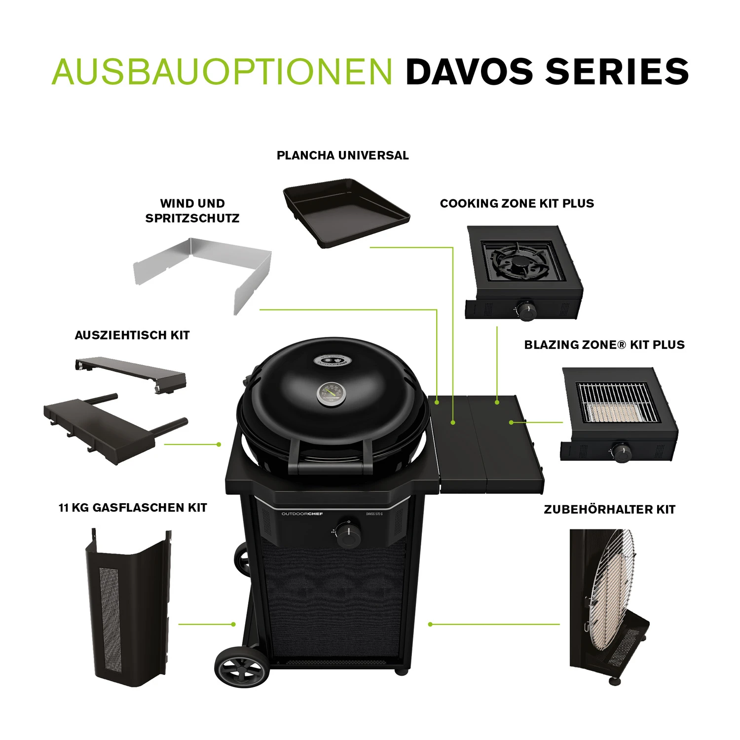 Outdoorchef Gas Kugelgrill Davos 570G Pro Mit Cooking Zone (Seitenkocher) & Abdeckhaube 12 Outdoorchef Gas Kugelgrill Davos 570G Pro Mit Cooking Zone (Seitenkocher) & Abdeckhaube – Bild 12
